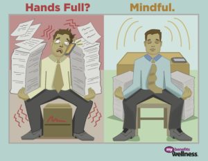 Wellness posters for workplace - handsfull?